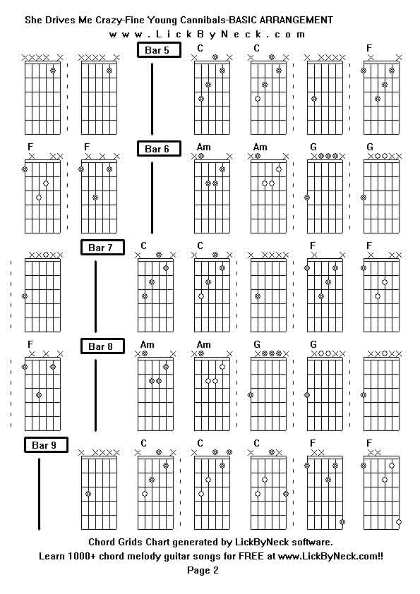 Chord Grids Chart of chord melody fingerstyle guitar song-She Drives Me Crazy-Fine Young Cannibals-BASIC ARRANGEMENT,generated by LickByNeck software.